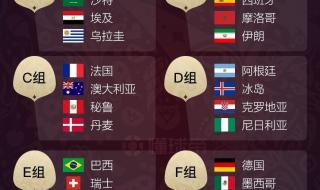 2018世界杯韩国队成绩 2018世界杯决赛阿根廷排名